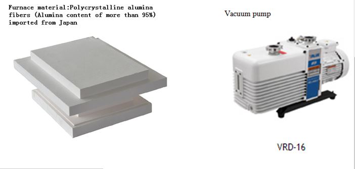 Vacuum Atmosphere Furnace