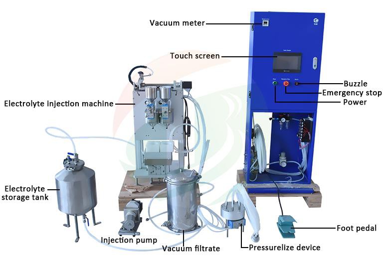 Filling Machine Filling Machine