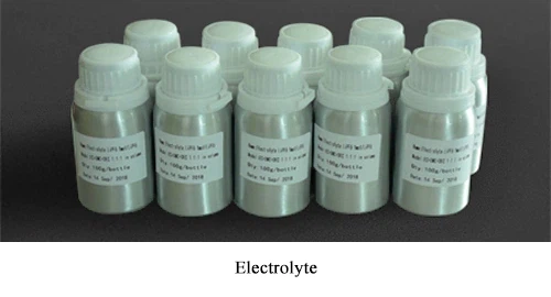 Electrolyte Electrolyte