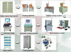 배터리 팩 조립